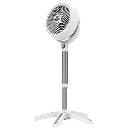 Ventilador de Pedestal Vornado 683DC: Análisis Completo 2025