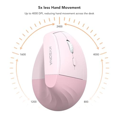 KYSONA EM18 Wireless Ergonomic Vertical Mouse, Ergo Design, Bluetooth Cordless Mouse for Medium/Large Hands, Silent Click, 5-Level Adjustable DPI, Carpal Tunnel Mice for Computer/PC/Mac/Laptop, Pink