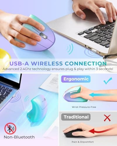 Lekvey Ergonomic Mouse, Vertical Wireless Mouse, Rechargeable 2.4G Optical Carpal Tunnel Mice: 800/1200 / 1600 DPI, 6 Buttons, for Laptop, PC, Mac, Computer, Desktop, Notebook etc, Green Purple
