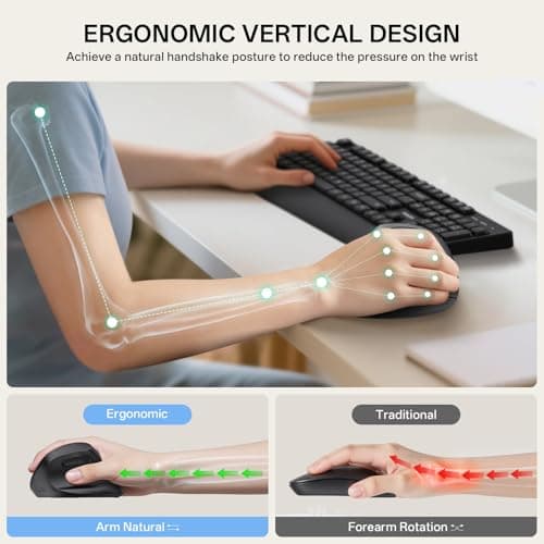 PHILIPS SPK7628 Ergonomic Mouse - Vertical Mouse with 800/1200/1600 Adjustable DPI, 6 Silent Buttons Design for S/M Hands, Auto Power Saving, Light Weight, 2.4GHz Wireless Mouse for Laptop, Desktop,PC