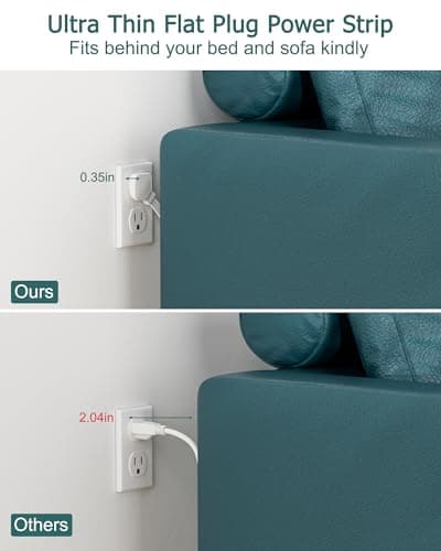 5Ft Flat Plug Small Power Strip,3-Side White Extension Cord with 6 Wide Outlets Extender,No Surge Protector,Cruise Ship Essentials,Multi Plug for College Dorm Home Office Travel,Wall Mount,ETL Listed