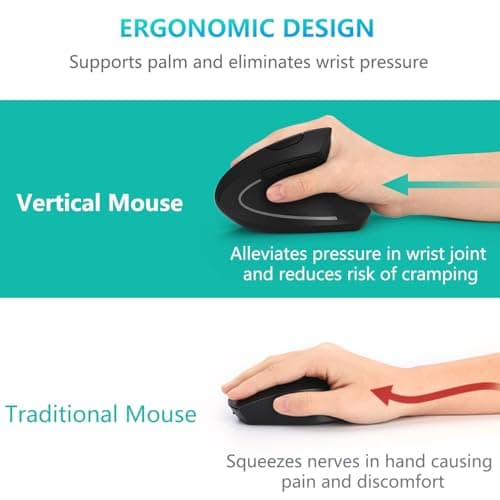 Ergonomic Mouse, LEKVEY Vertical Wireless Mouse - Rechargeable 2.4G Optical Vertical Mice : 3 Adjustable DPI 800/1200/1600 Levels 6 Buttons, for Laptop, Mac, PC, Computer, Desktop, Notebook etc, Black