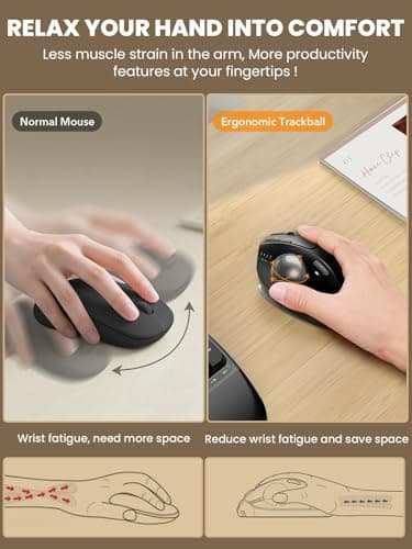SABLUTE MAM1 Pro Ergonomic Wireless Trackball Mouse, Adjustable 0°/18° Angle, Thumb Control, Quiet Clicks, 3 Multi-Device Bluetooth & USB Receiver, Rechargeable Mouse for Office, Windows Mac