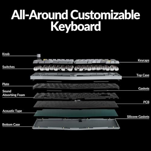 Keychron Q10 Wired Custom Mechanical Keyboard Knob Version, 75% Alice Layout QMK/VIA Programmable Macro with Hot-swappable Gateron G Pro Brown Switch Compatible with Mac Windows Linux (Grey)