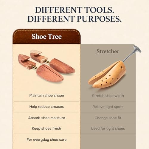HOUNDSBAY Cedar Shoe Tree - Shoe Trees for Men & Women, Sneakers, Widener & Shaper