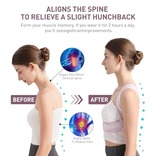 NLNYCT Posture Corrector For Women, Adjustable Back Brace For Posture, Back Posture Corrector Providing Pain Relief From Lumbar, Neck, Shoulder, And Clavicle, Back (S/M Upper Waist 27-35 Inch)