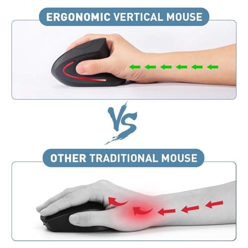 KUNSI Wireless Ergonomic Mouse, 2.4G Wireless Vertical Ergo Mouse, 800/1200/1600 Adjustable DPI,6 Buttons Ergonomic Mouse for Laptop/MacBook/PC/Desktop-Black