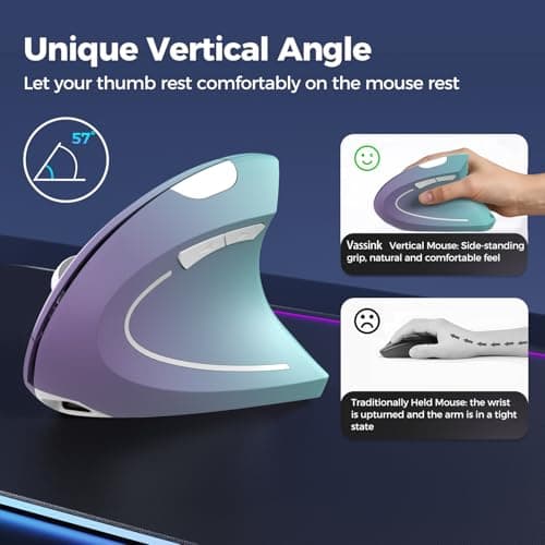 Vassink Ergonomic Wireless Rechargeable Mouse, USB A+Type C(2in 1) Connection, 800/1200/1600 DPI, 6 Buttons, 2.4GHz Carpal Tunnel Vertical Mice, for Laptop, Desktop,MacBook Purple Gradient Green