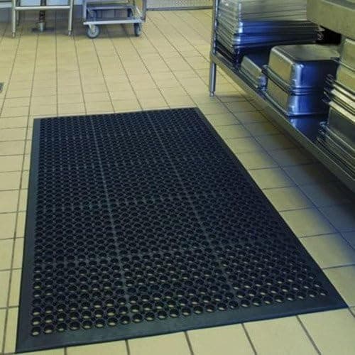 Wizgree Rubber Mat Review: Anti-slip deurmat getest