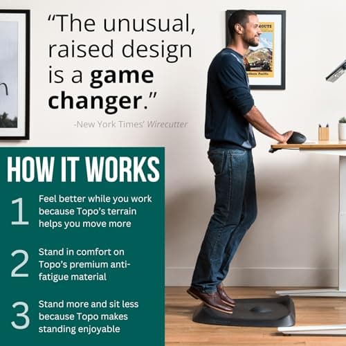 The Standing Desk Mat - Topo by Ergodriven | Premium Not-Flat Anti-Fatigue Standing Desk Mat with Calculated Terrain | Ultra-Thick Deluxe Comfort Foam, Durable, PVC-Free | Accessories | Obsidian Black