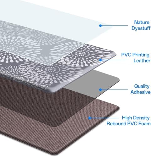 LuxStep Kitchen Mats for Floor,Cushioned Rug Anti-Fatigue Mats for Kitchen Decor Accessories,Waterproof Non-Slip Mats and Rugs Set for Office,Floor,Laundry 17.3"×30"+17.3"×47",Grey