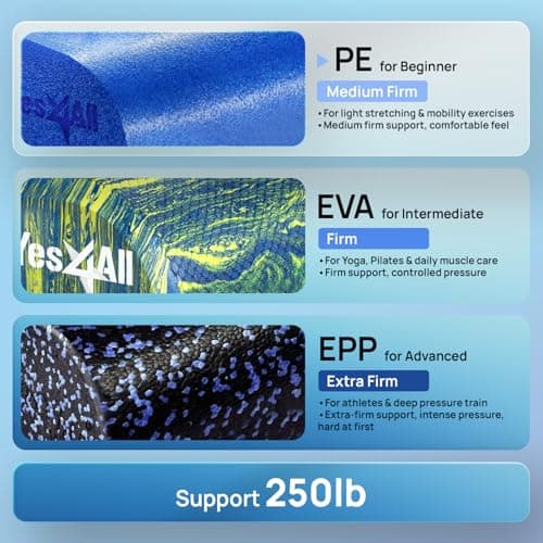 Yes4All Medium Firm Half Foam Rollers for Post-Workout Relaxation, 12/18/24/36 inch PE Foam Roll for Back Massage & Yoga Exercise