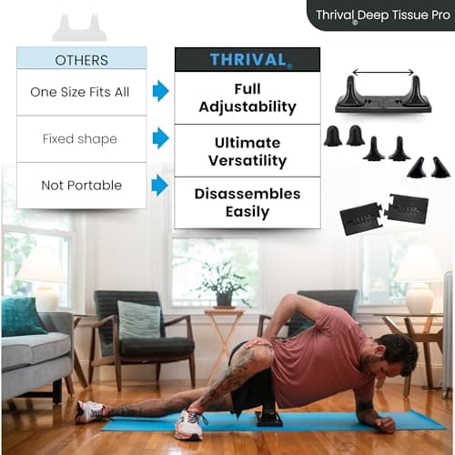 Thrival Relief Pro - Fully Adjustable Psoas and Iliacus Muscle Release Tool with Thrival App for Hip Flexor, Back, Glute and Neck Pain - Trigger Point and Myofascial Release Tool - Carbon Black