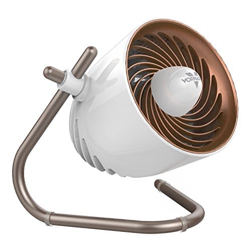 Vornado Pivot Personal Air Circulator Fan Review – Compact Desk Cooling That Actually Works