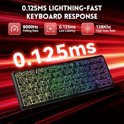 ATTACK SHARK X65 HE 60% Wired Magnetic Keyboard with Adjustable Actuation,8000 Hz Polling Rate,Hall Effect Switches,Hot-Swap,Topographic PBT Keycaps,RGB Backlit for FPS Games,with 8K Coiled Cable