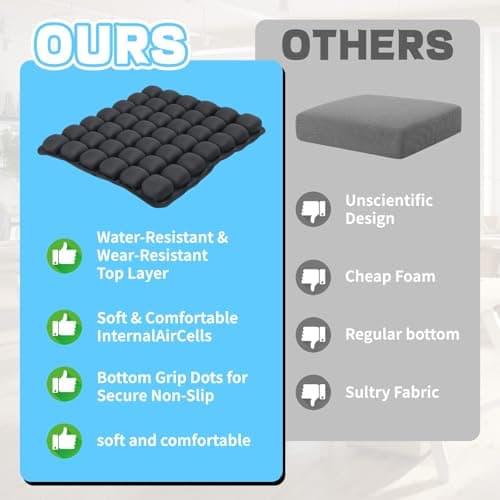 Vewxebo Sondor Travel Seat Cushion-Airplane seat Cushion for Long Flights, Inflatble Cushion for Office,Chairs,Car and Wheelchair.Portable and Ergonomically Designed Cushion.