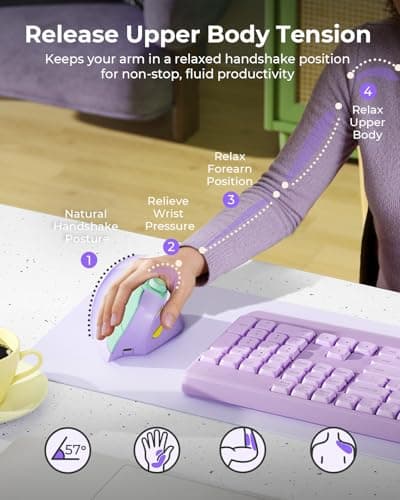 seenda Ergonomic Mouse Wireless, MOU-302 Bluetooth Vertical Mouse Rechargeable, Volume Knob, Silent Mice & 1000/1600/2400 DPI, 3 Multi-Device Connection for Windows/PC/Laptop/Mac/MacBook, Purple