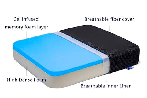 CYLEN Ifoam Gel Infused Memory Foam Layer Wheelchair Cushion - Seat Cushion for Wheelchair-Office Chair, Kitchen Chair, Car Seats-Pressure Sore and Tailbone Pain Relief-High Dense Polyfoam Base(Black)