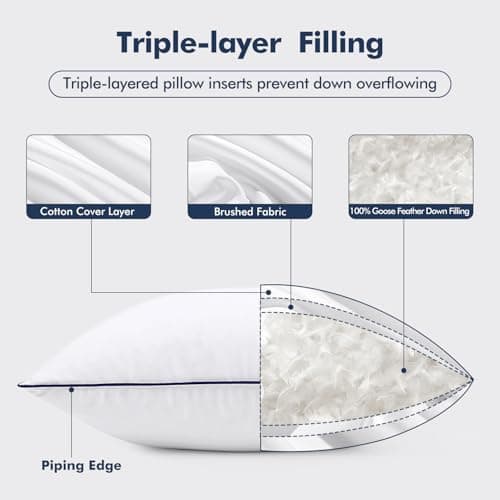 MIULEE Goose Feather Down 20x20 Pillow Insert Set of 2 with 100% Down-Proof Cotton Cover, Soft Fluffy Decorative Pillow for Sofa Bed Couch Living Room White