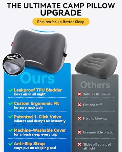 Hikenture Ultralight Inflatable Pillow with Removable Cover for Neck Lumber Support - Upgrade Washable Travel Air Pillows for Camping, Hiking, Backpacking (Grey)