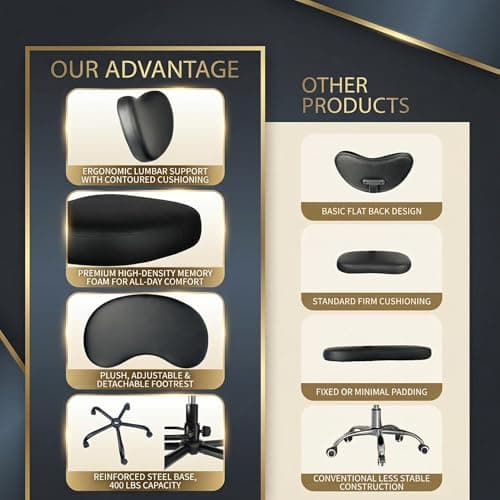 FurniCleevor Ergonomic Criss Cross Chair, Oversized Cross Legged Office Chair with Lumbar Support & 6.7" Retractable Footrest, ANSI/BIFMA Certified ADHD Meditation Chair for Home Office (Black)