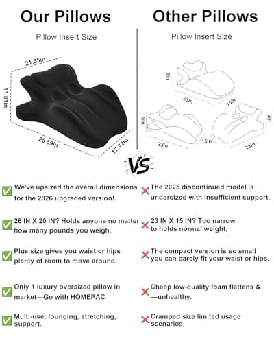 HOMEPAC Ergonomic Memory Foam Wedge Pillow, 27° Angled Support for Neck and Waist, Multi-Position Support Pillow - Black (Plus Size 25.5 * 21.5 * 11.8 inch)